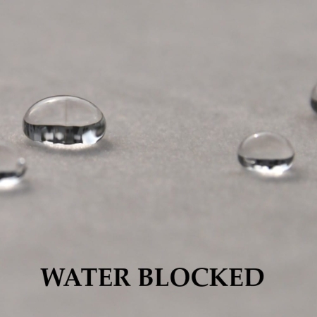 WATER BLOCKED technologia - widok skroplonej wody ewoodland.pl